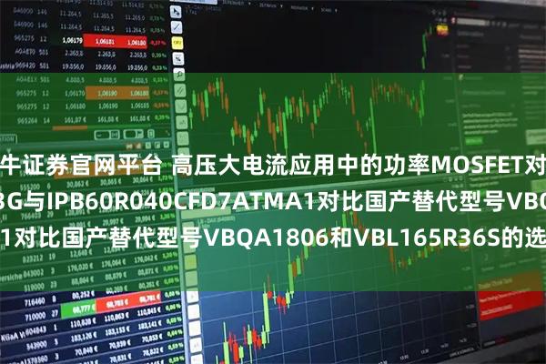 大牛证券官网平台 高压大电流应用中的功率MOSFET对决：BSC057N08NS3G与IPB60R040CFD7ATMA1对比国产替代型号VBQA1806和VBL165R36S的选型指南