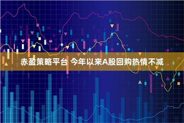 赤盈策略平台 今年以来A股回购热情不减
